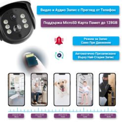 Соларна камера FipTec със слот за microSD карта до 128GB. Автономно захранване и удобно съхранение на видеозаписи.