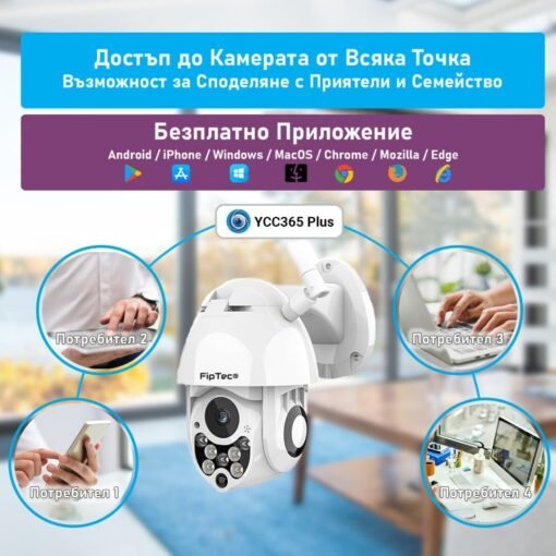 Снимката показва камера за видеонаблюдение в центъра, с приложението, което се използва за управление, над нея и изображения на различни потребители от двете й страни, с които може да се споделя.