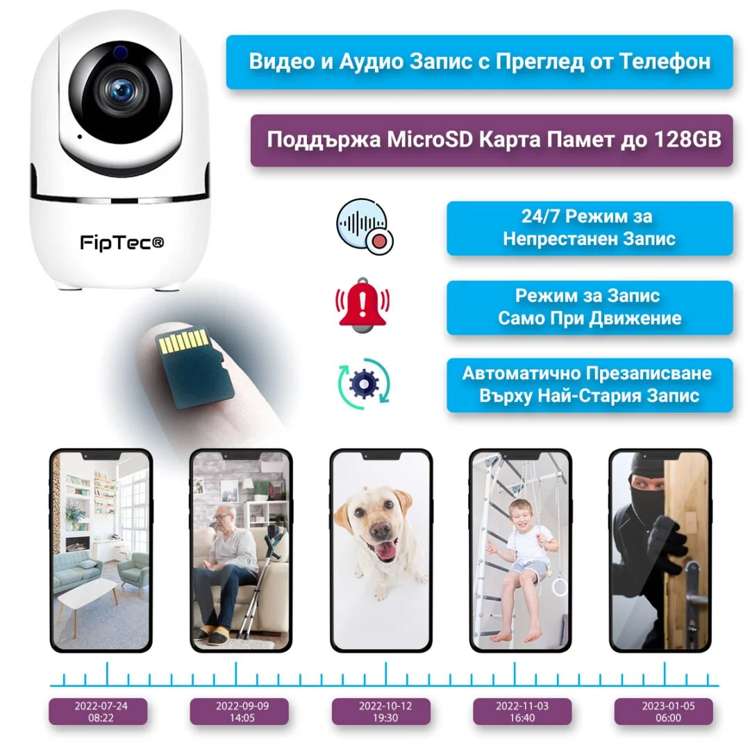 В изображението е показана камера за домашно видеонаблюдение, която е поставена близо до карта памет, а под тях са изобразени различни ситуации, които могат да бъдат изследвани с помощта на камерата.