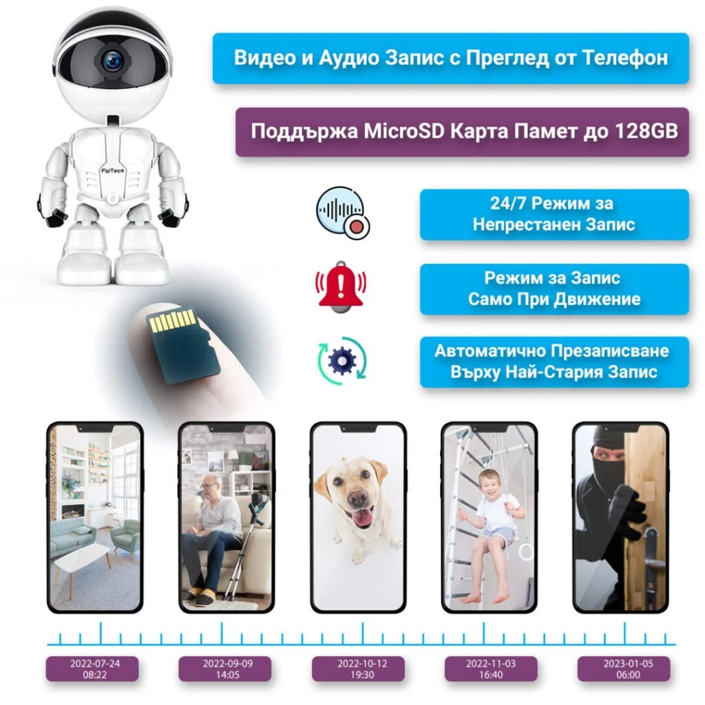 Изображението включва камера за домашно видеонаблюдение, която е поставена близо до карта памет. Под тях са изобразени различни ситуации, които може да бъдат записани с помощта на камерата.