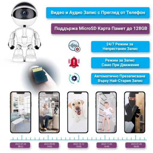 Изображението включва камера за домашно видеонаблюдение, която е поставена близо до карта памет. Под тях са изобразени различни ситуации, които може да бъдат записани с помощта на камерата.