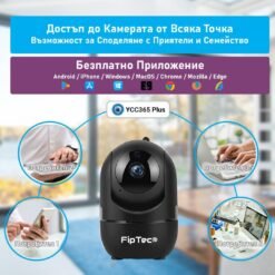 Камера за домашно видеонаблюдение е изобразена в средата на снимката, като отгоре е показано приложението, с което работи. От страните на изображението са изобразени картинки на различни потребители, с които може да се сподели.
