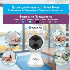 В центъра на изображението е показана камера за домашно видеонаблюдение LV12, а над нея е изобразено приложението, което се използва за нейната работа. От двете страни на снимката са изобразени картинки на различни потребители, с които може да бъде споделена.