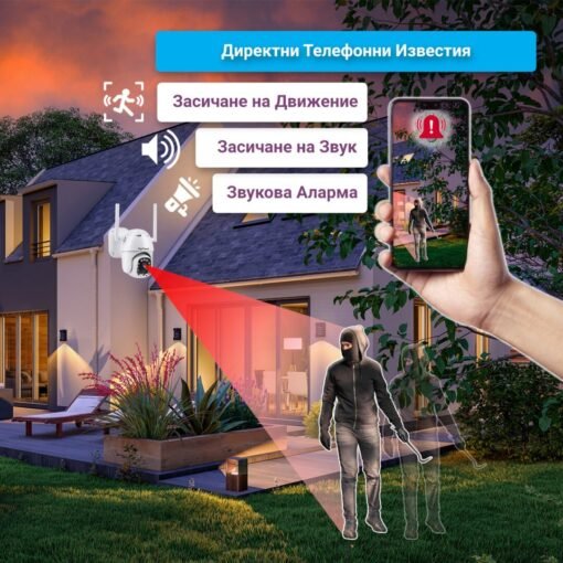 Система за видеонаблюдение засича крадец и уведомява потребителя на телефона.