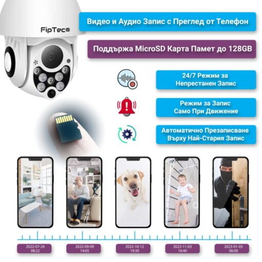 Видеонаблюдителна камера е свързана с карта памет, която показва различни начини на запис, както и снимки на ситуации, заснети от камерата.