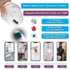 Към видеонаблюдителна камера е свързана карта памет, която показва различни начини за запис и снимки на ситуации, заснети от камерата.