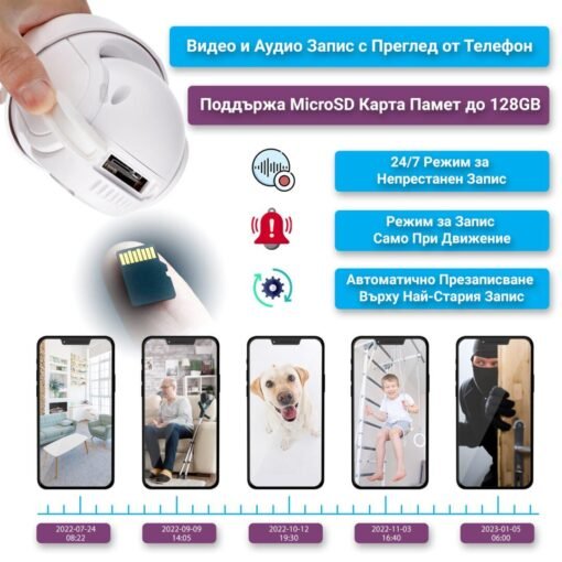 Към видеонаблюдителна камера е свързана карта памет, която показва различни начини за запис и снимки на ситуации, заснети от камерата.