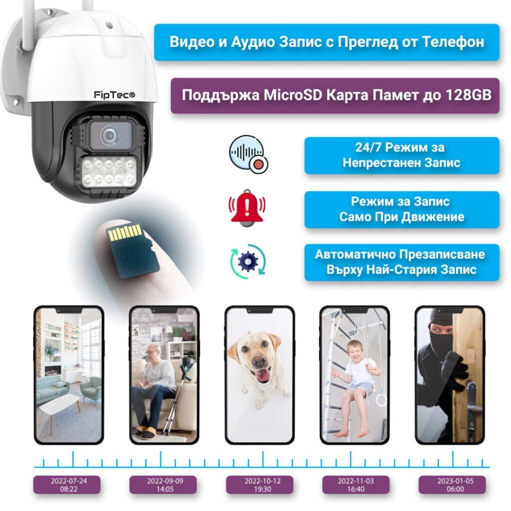 Охранителна Камера LO22 с карта памет насочена към нея и различни сигурации в които камерата може да записва