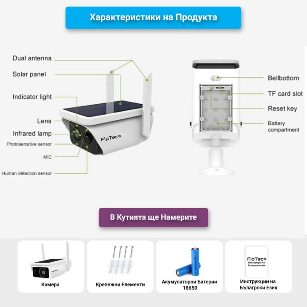 Соларна камера за видеонаблюдение е илюстрирана в центъра на изображението, като горе е изобразено приложението за управление, а от двете страни са изобразени картинки на потребители, с които може да се сподели.