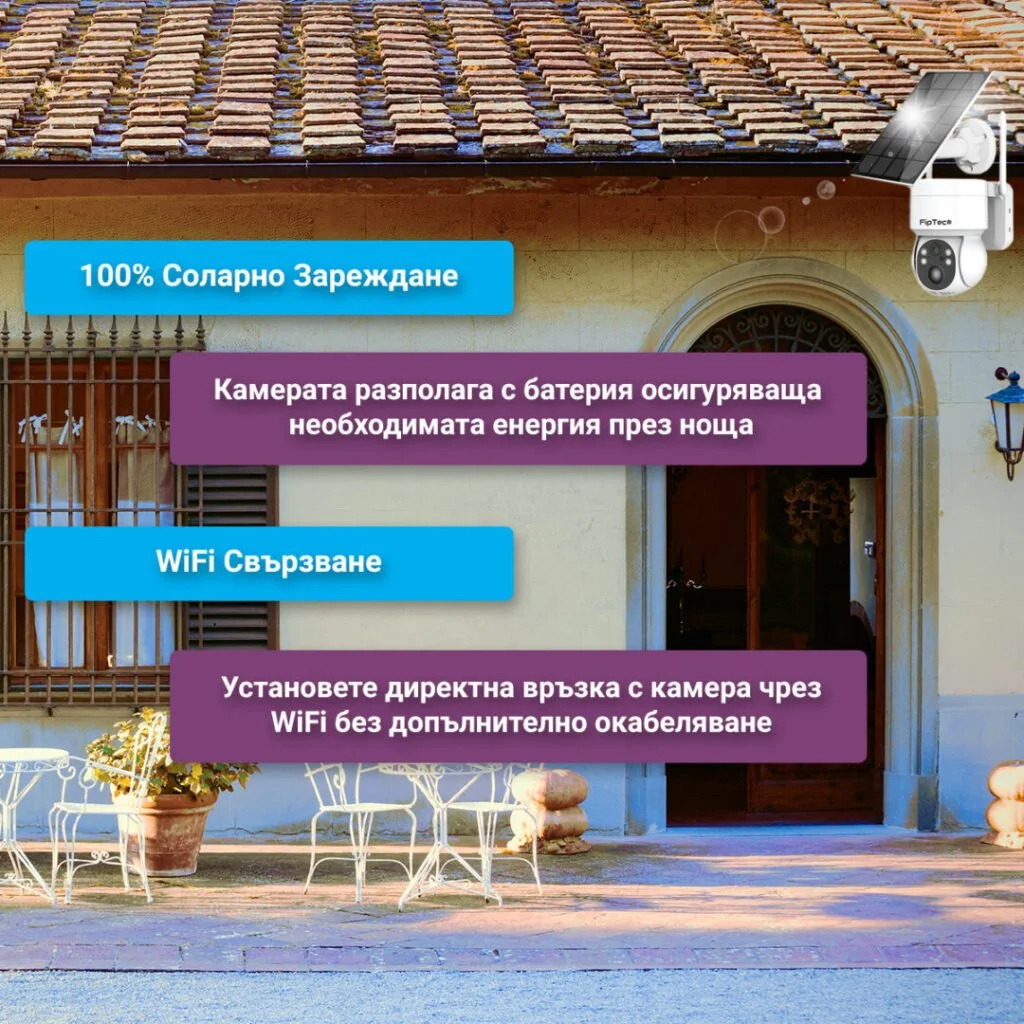 Соларна Охранителна Камера е изобразена монтирана на стена в горния десен ъгъл на снимката, като в ляво е дадена информация за автономността и свързването й към интернет.
