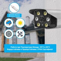 WiFi Камера FipTec LO13 работи в дъждовен ден
