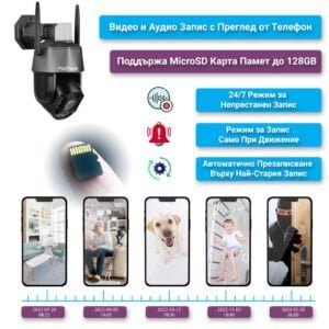 Към видеонаблюдателна камера е свързана карта памет, която показва различни начини за запис и снимки на ситуации, заснети от камерата.