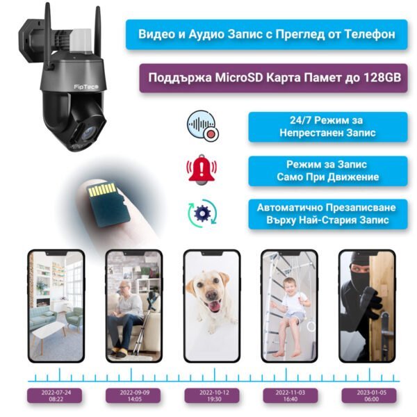 Към видеонаблюдателна камера е свързана карта памет, която показва различни начини за запис и снимки на ситуации, заснети от камерата.