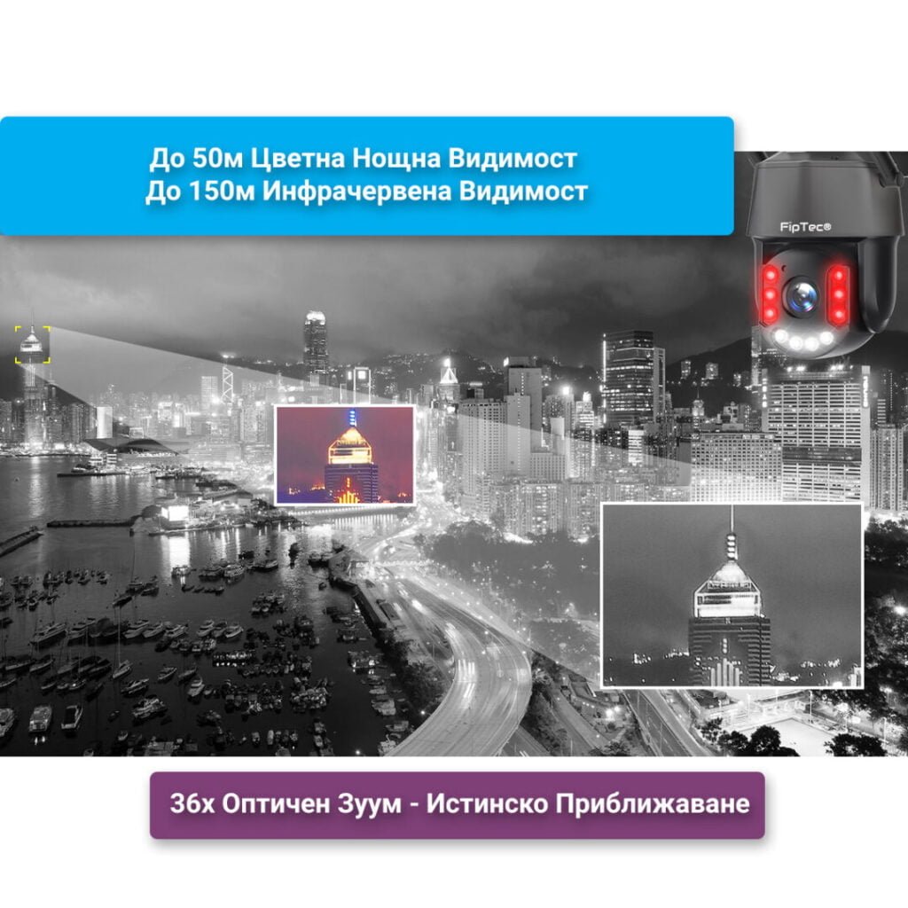 Камера FIpTec LO36-zoom Изобразена да работи в нощни условия на пълен мрак и цветна видимост