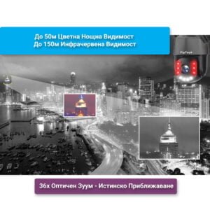 Камера FIpTec LO36-zoom Изобразена да работи в нощни условия на пълен мрак и цветна видимост