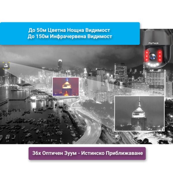 Камера FIpTec LO36-zoom Изобразена да работи в нощни условия на пълен мрак и цветна видимост