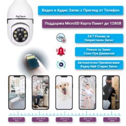 Изображението включва камера тип крушка за домашно видеонаблюдение, която е поставена близо до карта памет. Под тях са изобразени различни ситуации, които може да бъдат записани или наблюдавани с помощта на камерата.