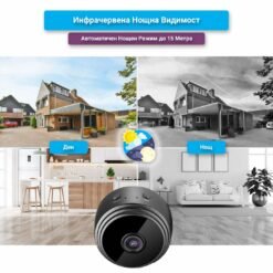 Шпионска камера FipTec LM01 с WiFi и нощно виждане. Тази функция ви позволява да наблюдавате и записвате видео дори в условия на ниска осветеност, без да привличате внимание.