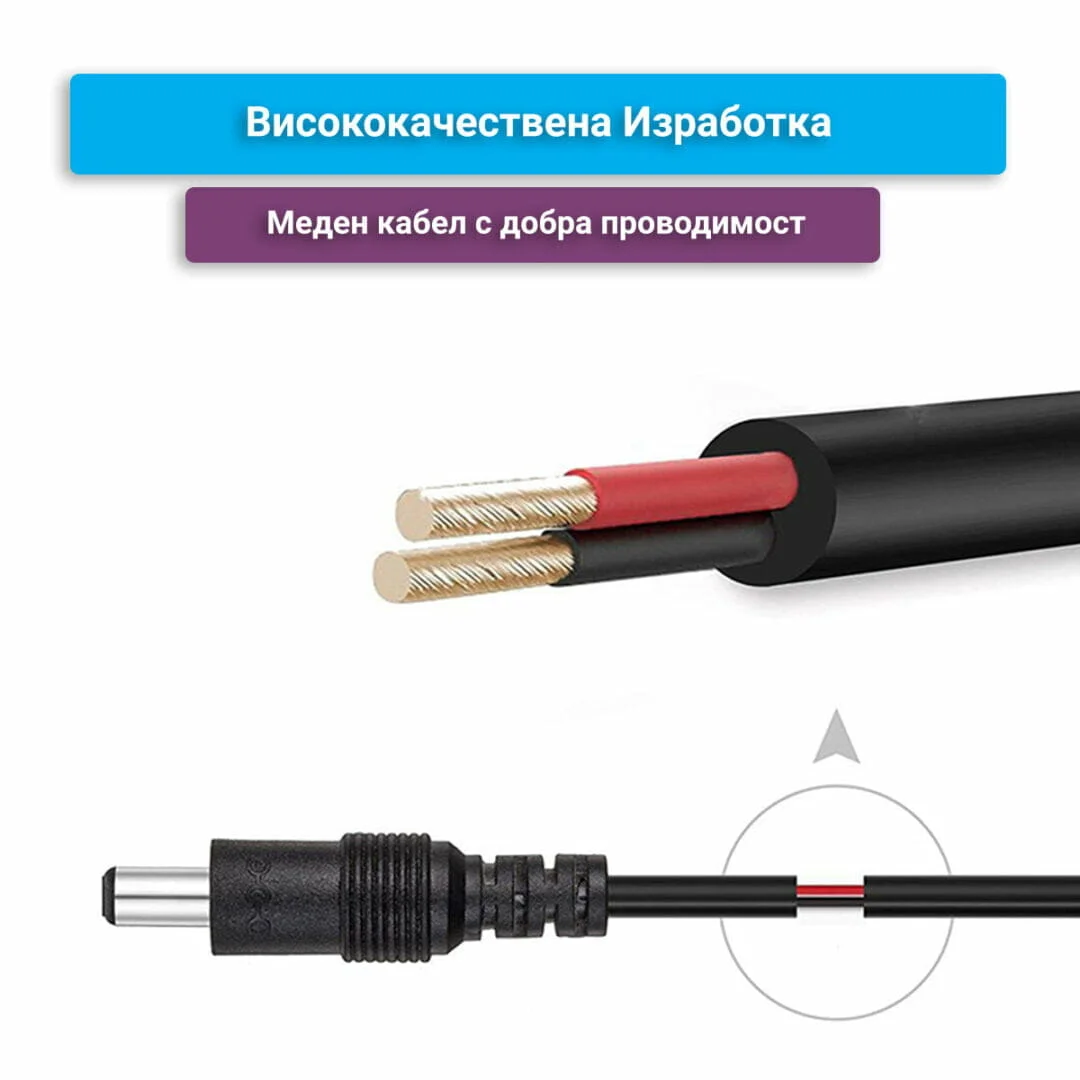 Удължителен Кабел За Захранване На Камери снимка на вътрешните кабели