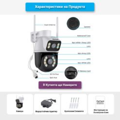 Съдържание на комплекта на камера FipTec LO16. Включва камерата, захранващ адаптер, крепежни елементи и ръководство за употреба - всичко необходимо за бърз и лесен монтаж.