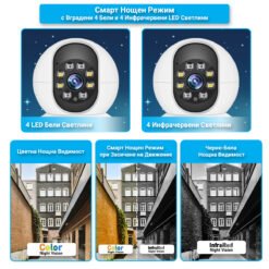 Камера за наблюдение FipTec LV16 Max с цветно нощно виждане. Тази функция ви осигурява ясни и детайлни изображения, дори при пълен мрак, без да ви лишава от цветовете.