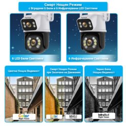 Камера FipTec LO16 с две лещи и цветно нощно виждане. Тази комбинация осигурява широкоъгълно наблюдение и детайлни изображения дори в условия на ниска осветеност, без да ви лишава от цветове.