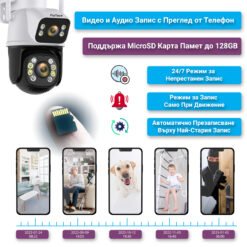Камера за охрана FipTec LO16 със запис на карта памет. Съхранявайте видеозаписите директно на microSD карта, без необходимост от допълнителни устройства, за лесен и удобен достъп.