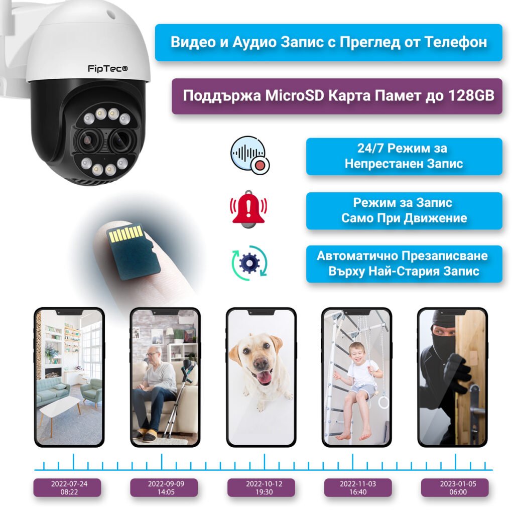 Камера за видеонаблюдение FipTec LO34 с 8х оптичен зуум и запис на видео върху карта памет. Съхранявайте записите директно на microSD карта, без нужда от допълнителни устройства.