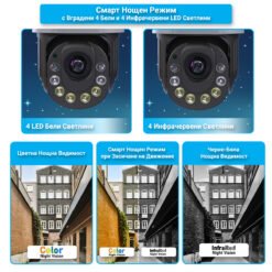 Камера за видеонаблюдение FipTec LO38 с мощен зуум, позволяващ наблюдение на далечни разстояния. Идеална за охрана на големи площи, периметри, паркинги и други обекти, където е необходима детайлност от разстояние.