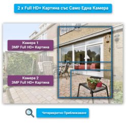 Висококачествена 6MP 2в1 камера за видеонаблюдение FipTec LO23 със светлинна и звукова аларма. Тази камера предлага изключителна детайлност на изображението, гарантираща ясни и прецизни записи. FipTec LO23 съчетава висока резолюция с активна алармена система за максимална защита на вашия имот.