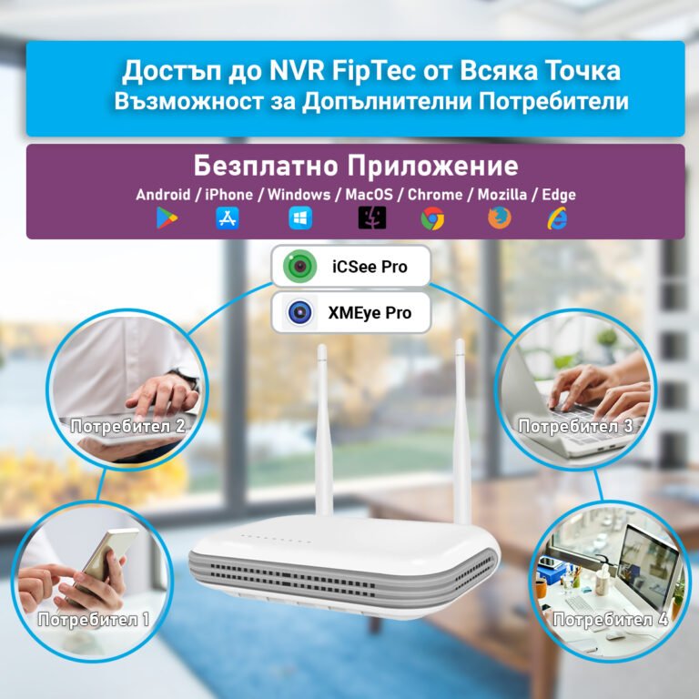 8-канален NVR FipTec - устройство за запис на WiFi камери за видеонаблюдение. Централизирано управление и съхранение на видеозаписи от до 8 камери.