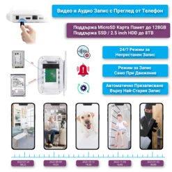 8-канален NVR FipTec - запис на microSD карта или SSD. Възможност за избор на предпочитан носител за съхранение на видеозаписите.