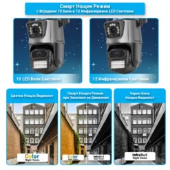 2в1 камера за наблюдение FipTec LO23 с цветно нощно виждане и активираща се при движение светлинна и звукова аларма. Осигурете си детайлни изображения дори в тъмното и надеждна защита с активна превантивна система. FipTec LO23 - безкомпромисно качество и сигурност през нощта.