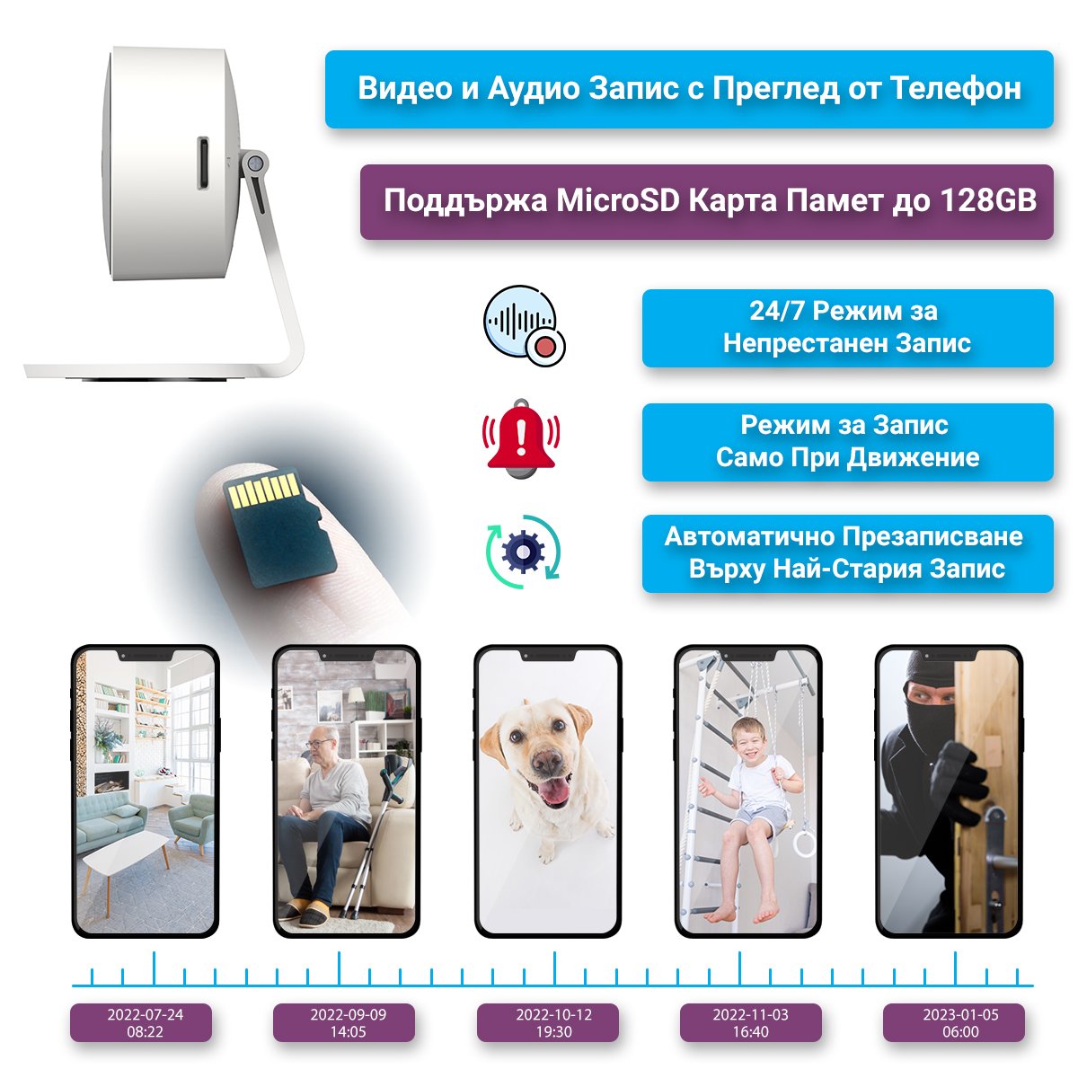 Мини камера FipTec TF02 със слот за microSD карта. Компактна и удобна, позволява съхранение на видеозаписи директно на картата, без необходимост от допълнителни устройства.