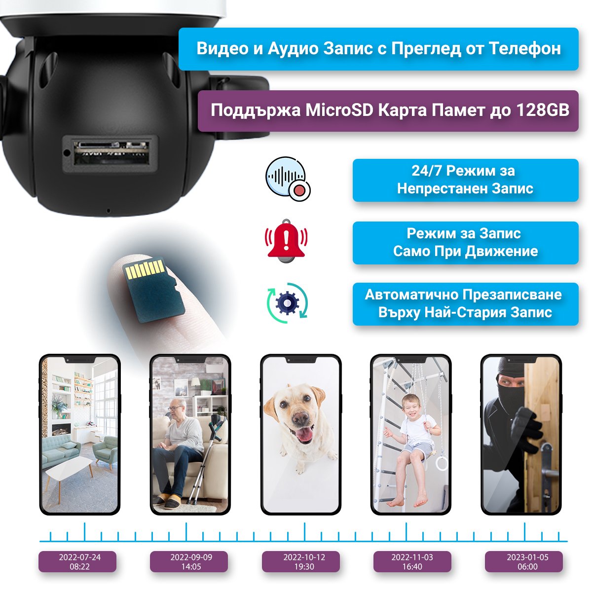 Камера за наблюдение FipTec TF25: записвайте видео директно на microSD карта. Лесен и удобен начин за съхранение на записи.