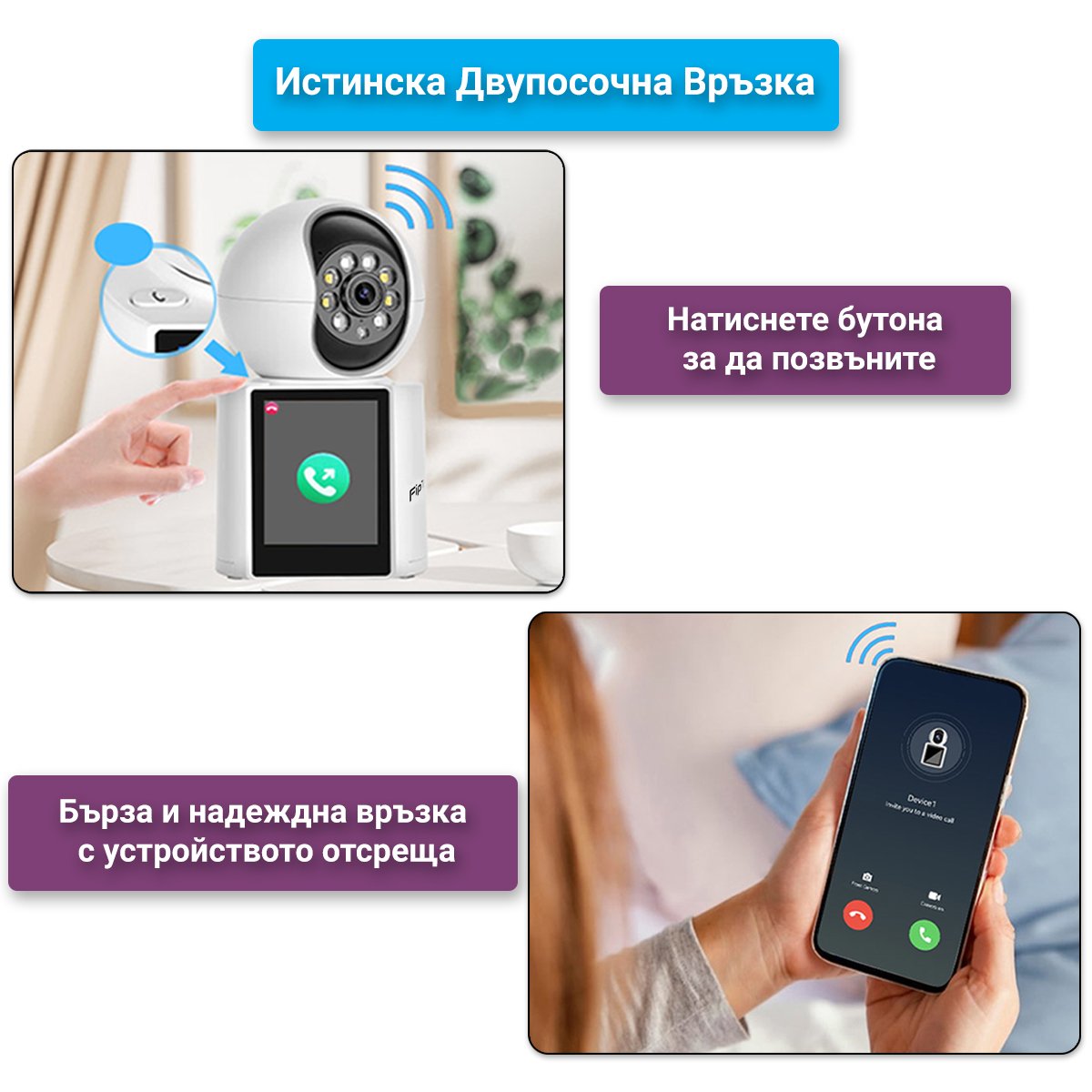 Камера FipTec LV18 с вграден монитор - двупосочна аудио връзка. Комуникирайте с хора пред камерата, независимо къде се намирате.