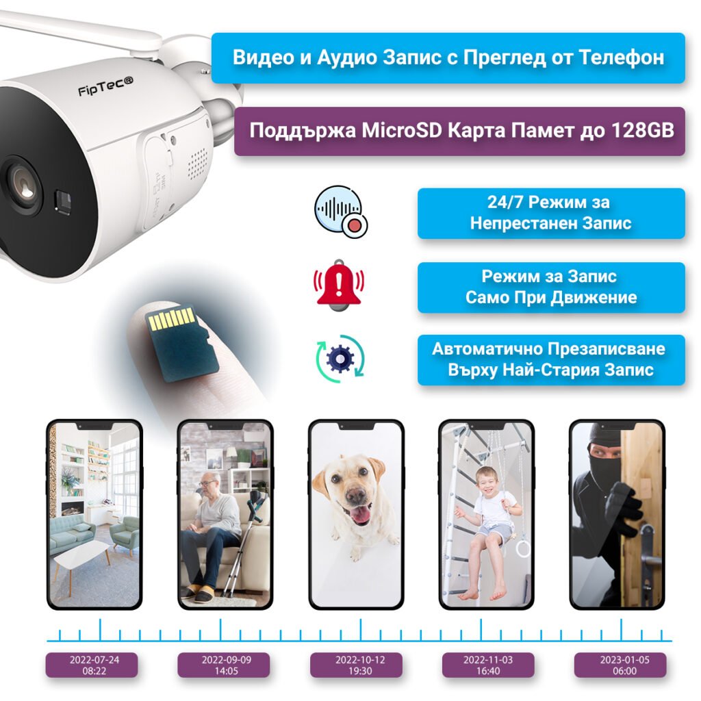 Камера за наблюдение FipTec FT12 тип "Bullet" със слот за microSD карта до 128GB. Лесно съхранявайте записите директно на камерата.