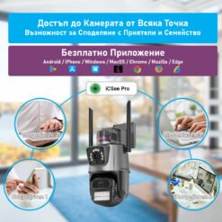 2в1 камера за наблюдение FipTec LO23 със светлинна, звукова аларма и управление през телефон. Получавайте незабавни известия при движение, наблюдавайте имота си в реално време и контролирайте камерата от разстояние. FipTec LO23 ви осигурява спокойствие и сигурност, директно на вашия смартфон.