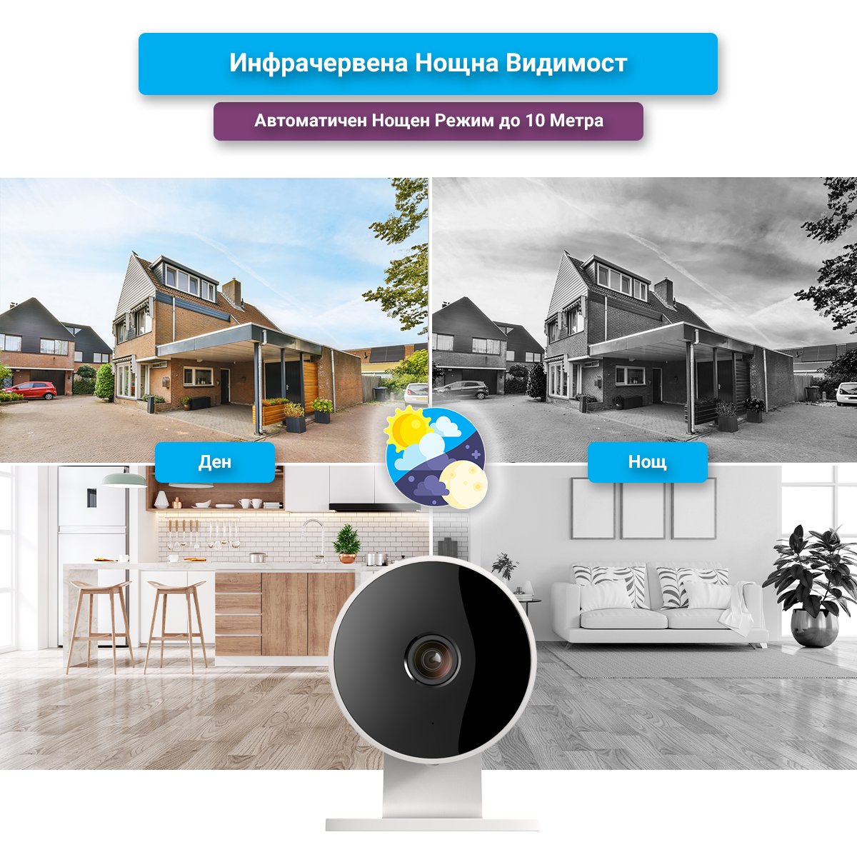 Мини камера за видеонаблюдение FipTec TF02 с нощно виждане. Тази функция ви позволява да наблюдавате имота си дори в условия на ниска осветеност.