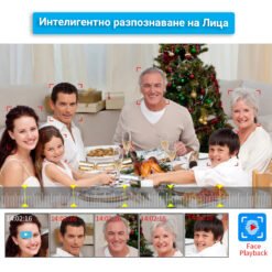 NVR FipTec с разпознаване на лица и push известия. Интелигентни функции за сигурност, известяващи ви за важни събития в реално време.