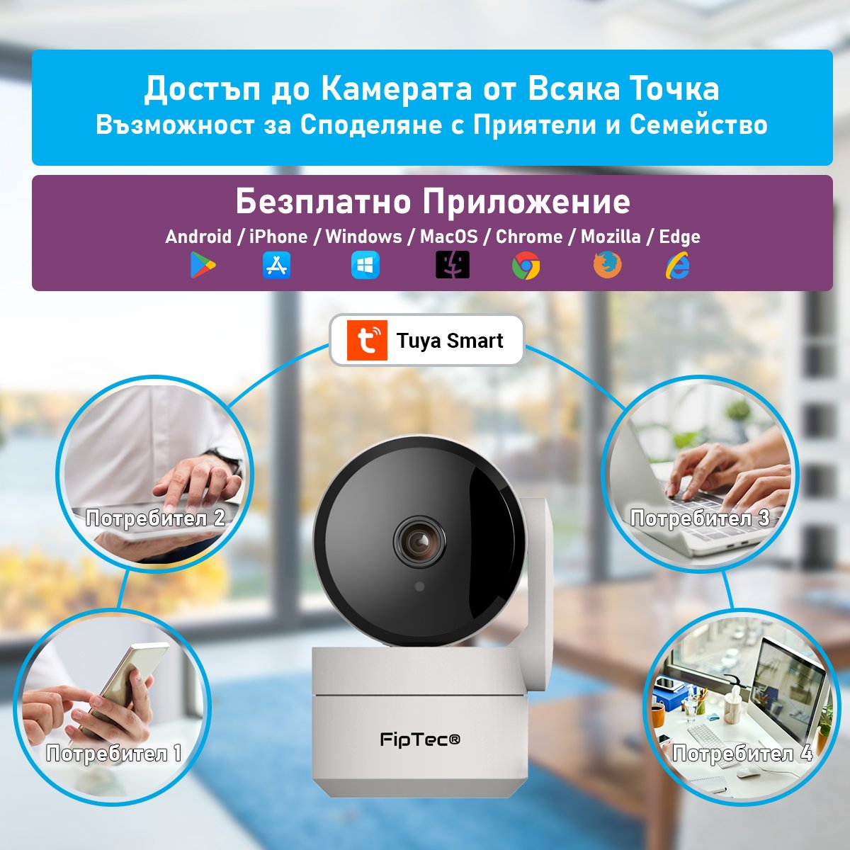 Камера за наблюдение FipTec TF05 - достъп и управление от множество устройства - телефон, таблет, компютър. Наблюдавайте имота си от всяка точка и от всяко удобно за вас устройство.