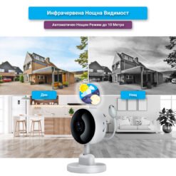 Инфрачервена нощна видимост на бебефон FipTec TF01, която не смущава съня на бебето