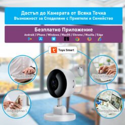 Достъп до бебефон FipTec TF01 от всяка точка през безплатното приложение Tuya Smart