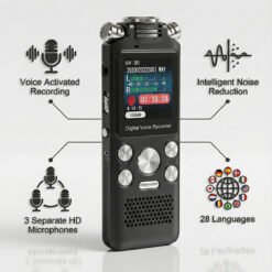 FipTec VRS-Pro key features infographic: Voice Activated Recording, Intelligent Noise Reduction, 3 Separate HD Microphones, and support for 28 Languages